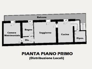 Pianta Piano Primo