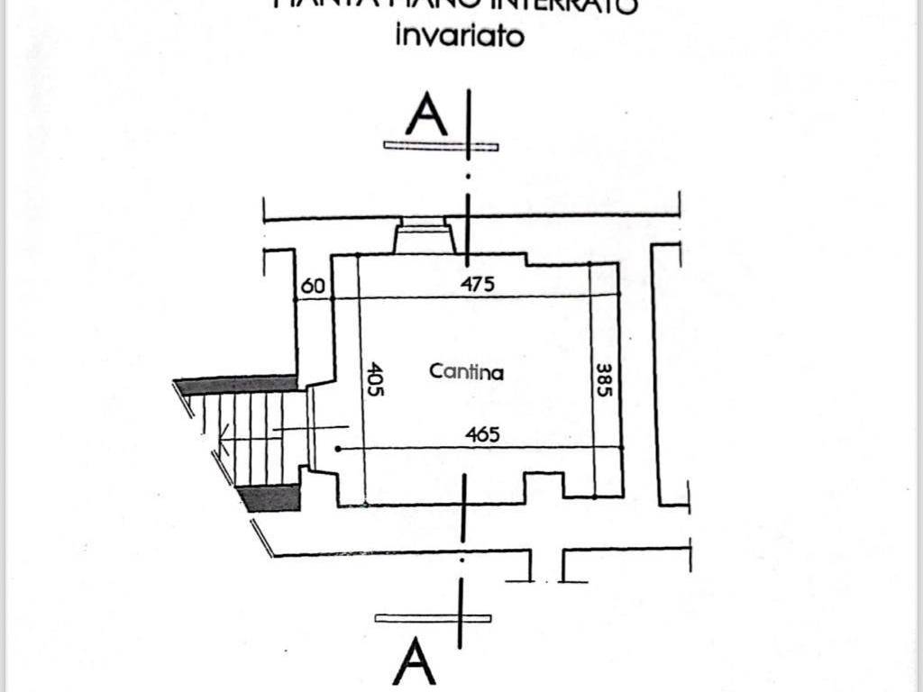 progetto