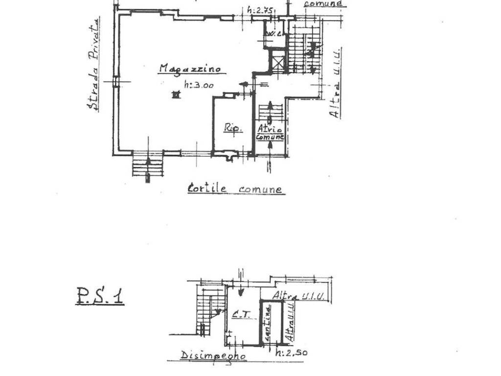 Planimetria