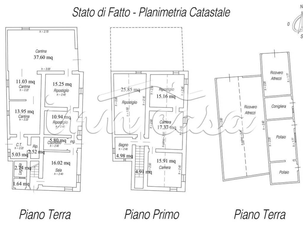 Planimetria