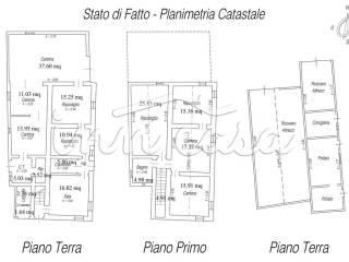 Planimetria