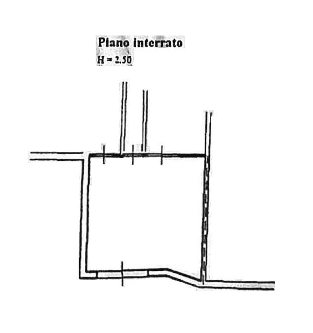 planimetria