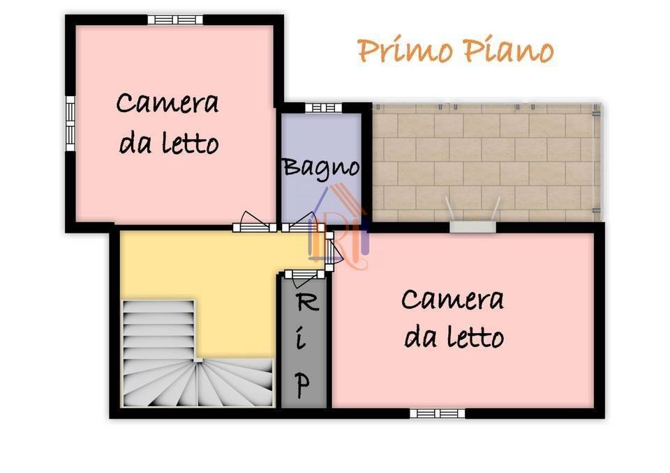 Planimetria P.1°