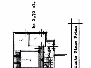 PLANIMETRIA