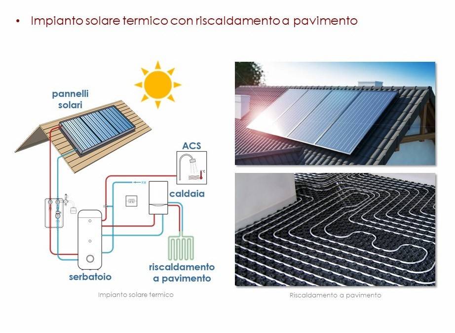 solare termico