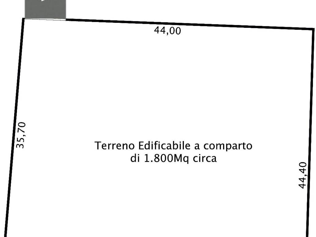 Planimetria con misure