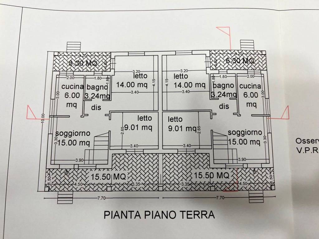 grafico