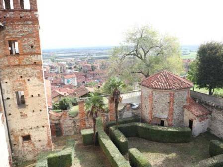 vista dall'alto