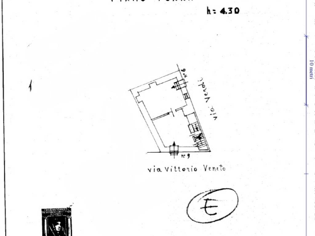 planimentria