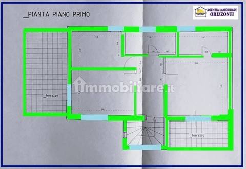 planimetria