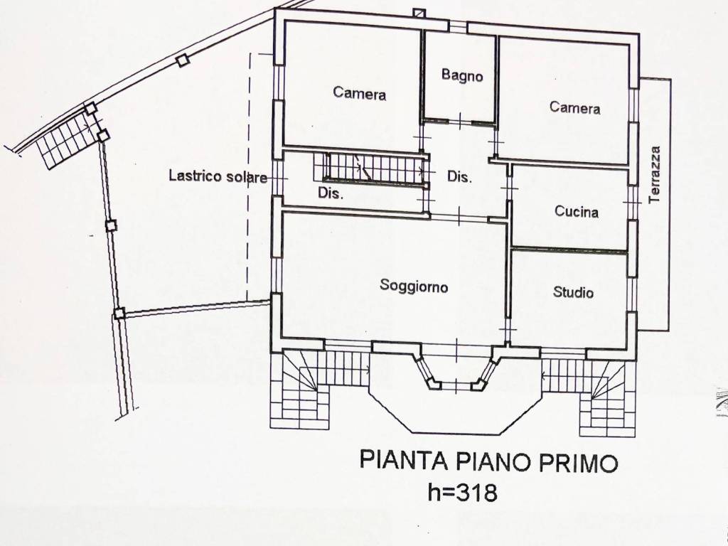 Planimetria