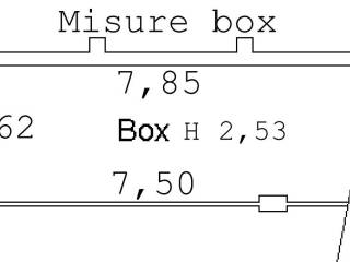 Musure box
