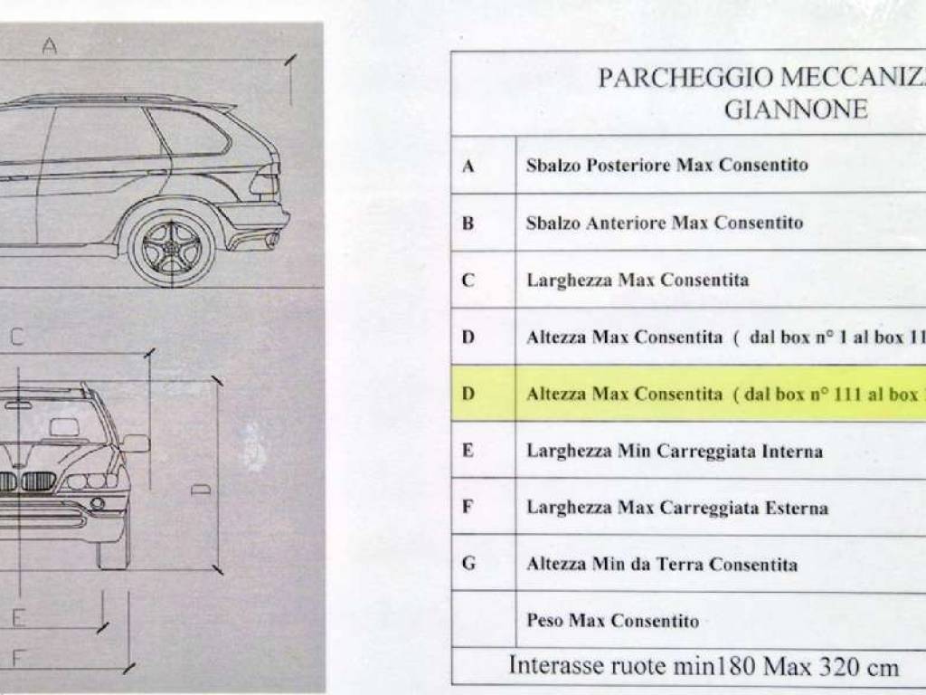 11 - caratteristiche parcheggio meccanizzato Giann