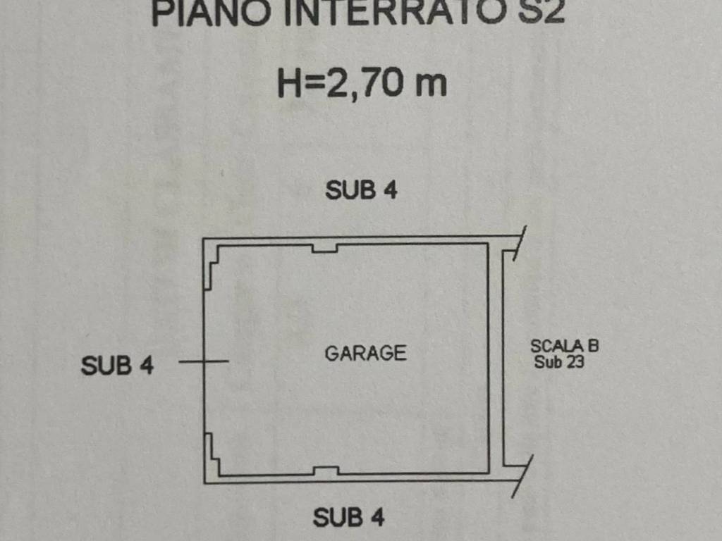 PLANIMETRIA BOX