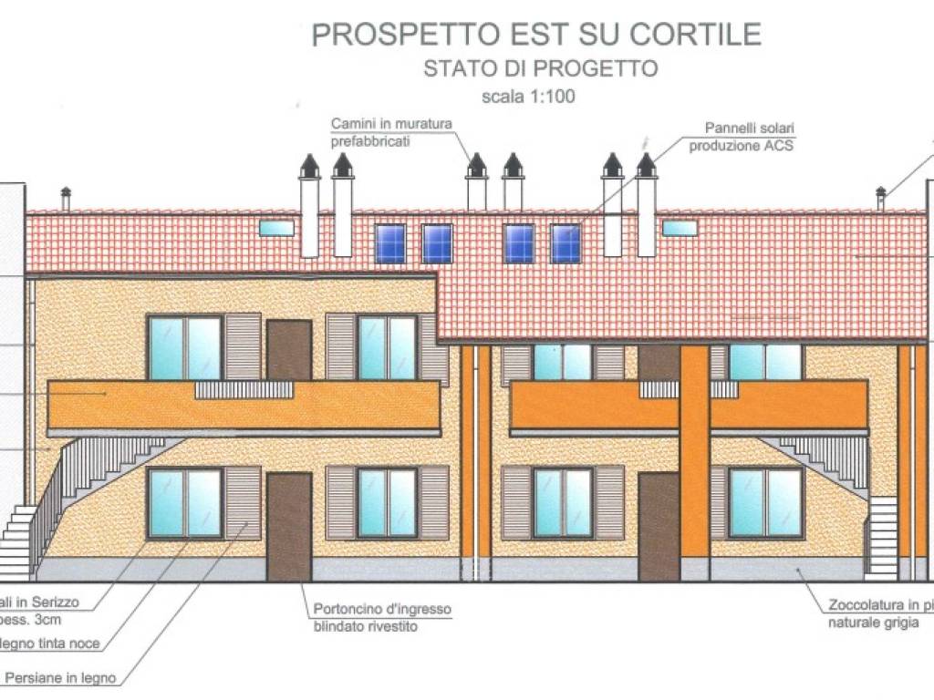 Prospetto Soluzione nuova