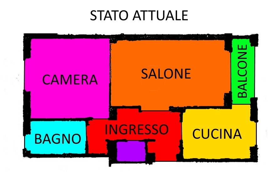 Stato attuale