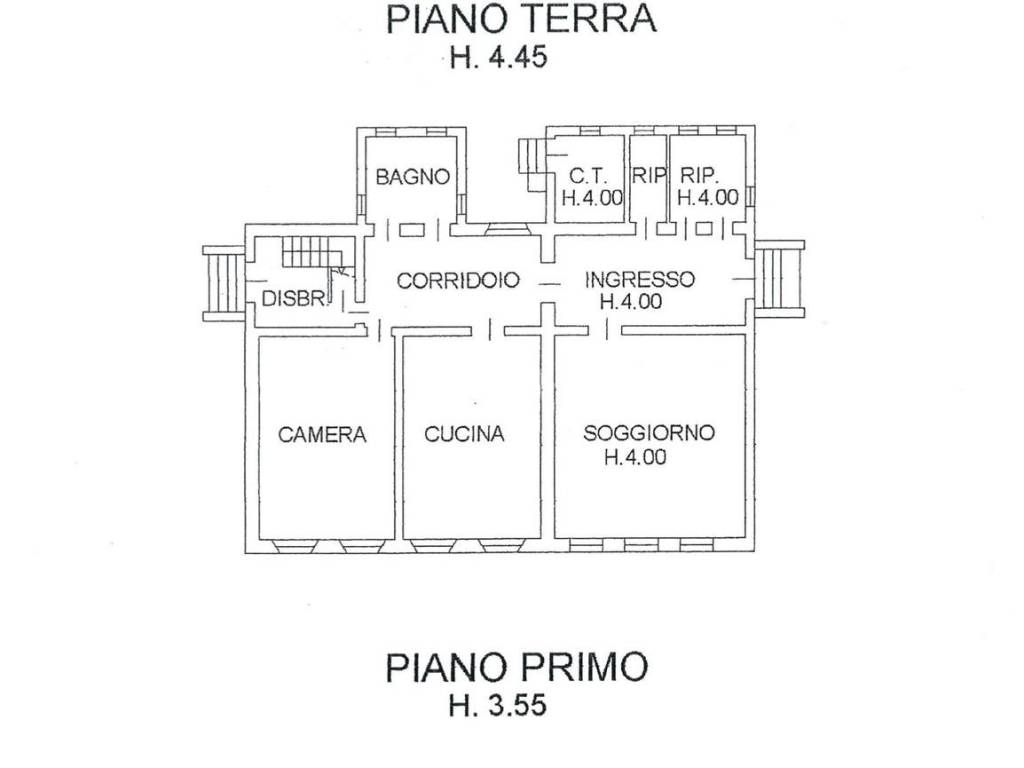 planimetria