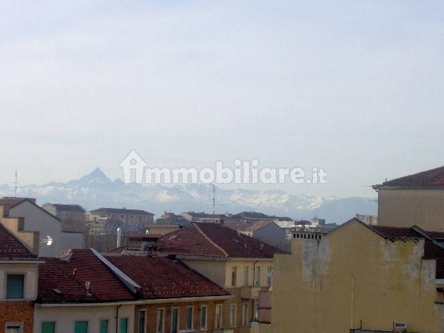 Monviso