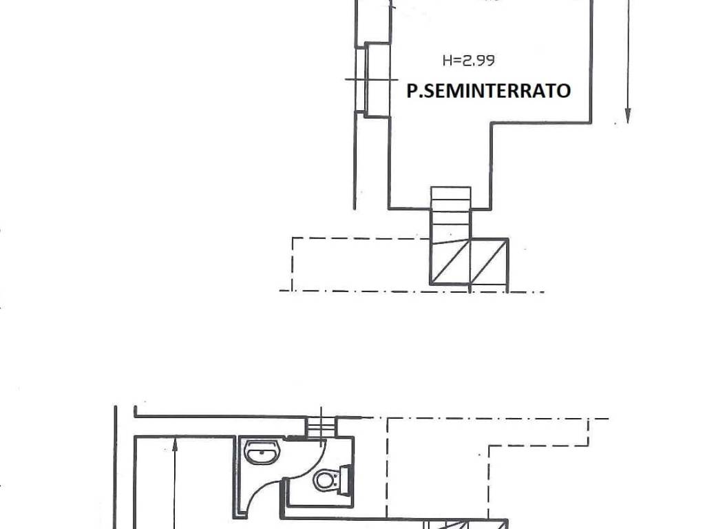 PLANIMETRIA