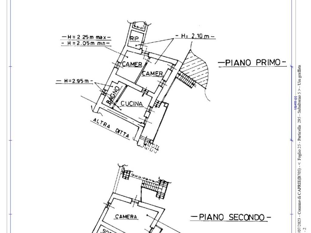 PLANIMETRIA