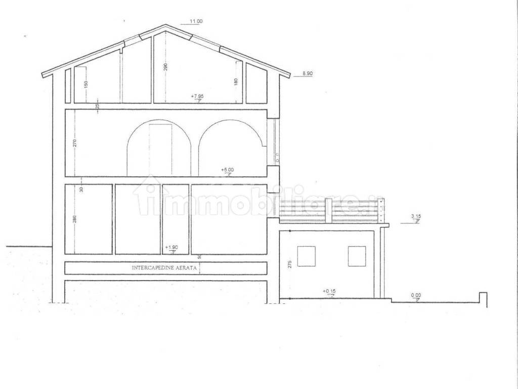 IN363 PROSPETTO PROGETTO EX STALLA E FIENILE (1).j