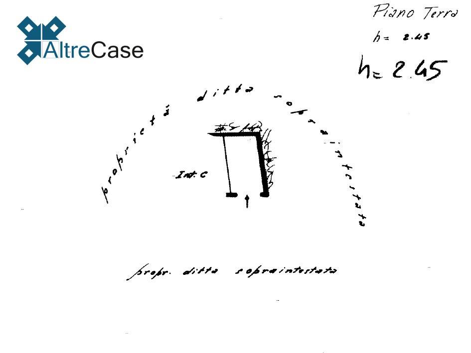 planimetria box