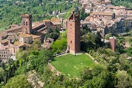 vista dall'alto