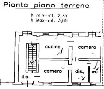 PLANIMETRIA