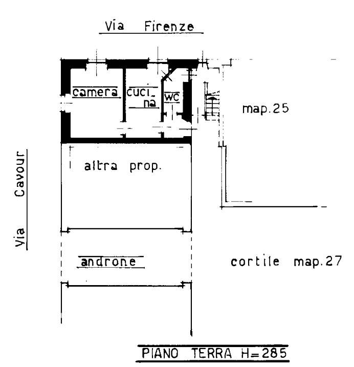 planimetria