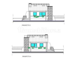 Planimetria
