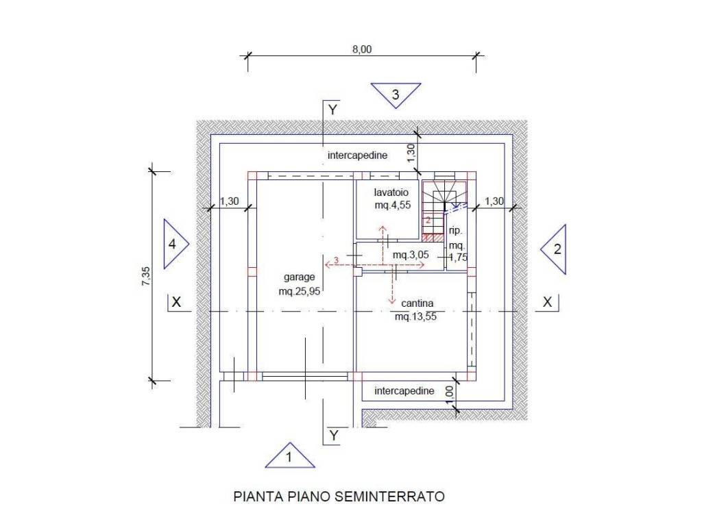 Planimetria