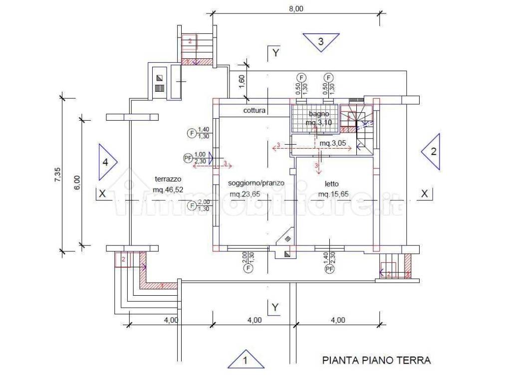 Planimetria