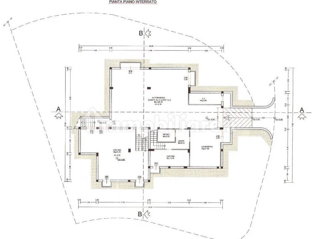 PLAN S1