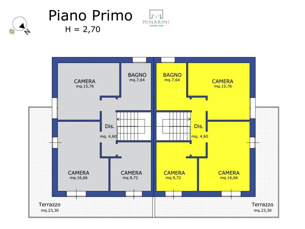 Primo Piano