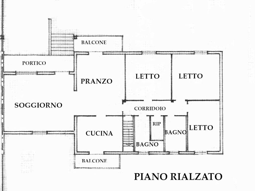 PLANIMETRIA