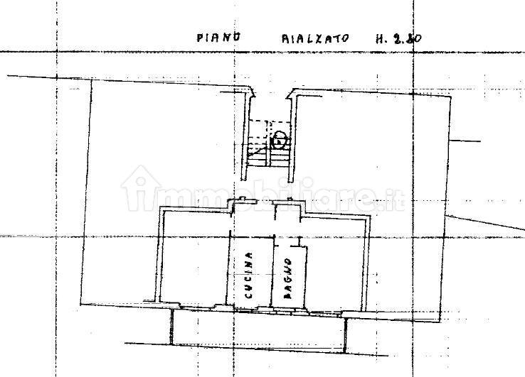 planimetria