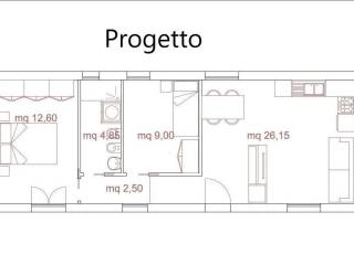 bozza progetto