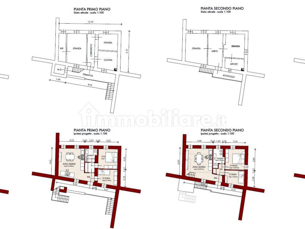 ipotesi progetto