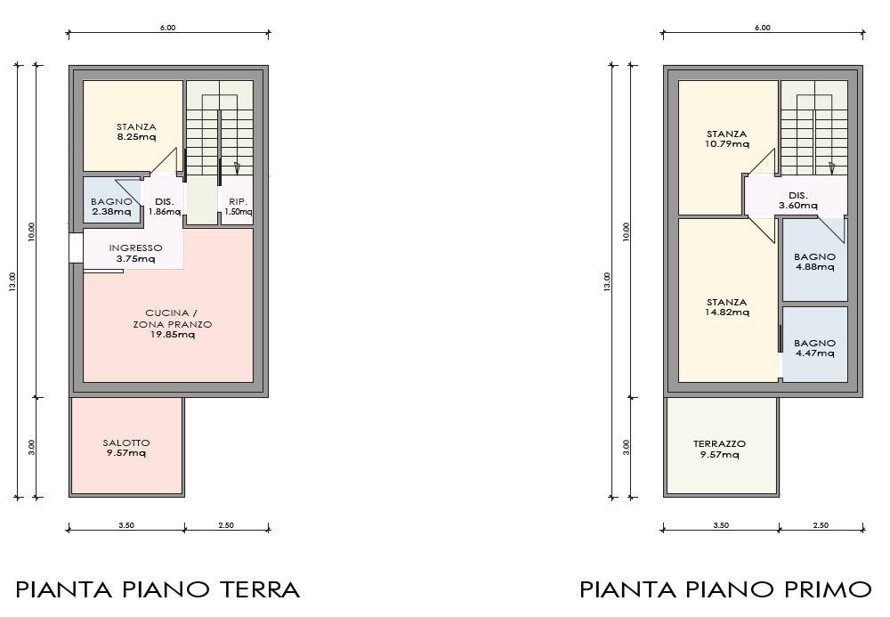 ipotesi progetto