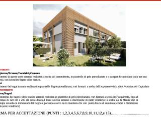 Loft & Co. Studio Immobiliare