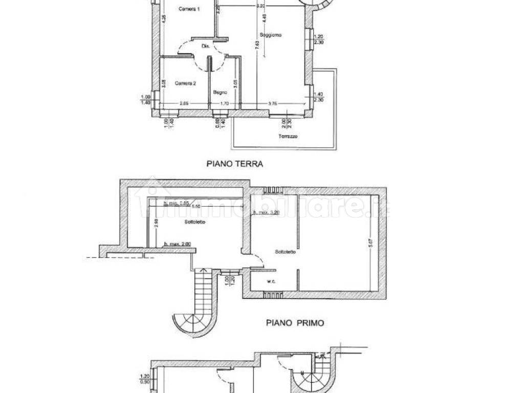 planimetria