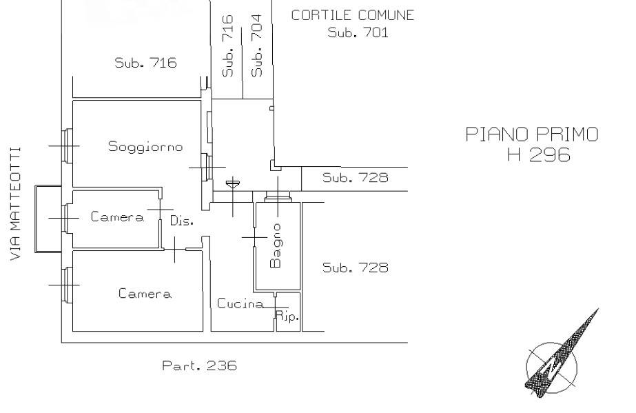 planimetria