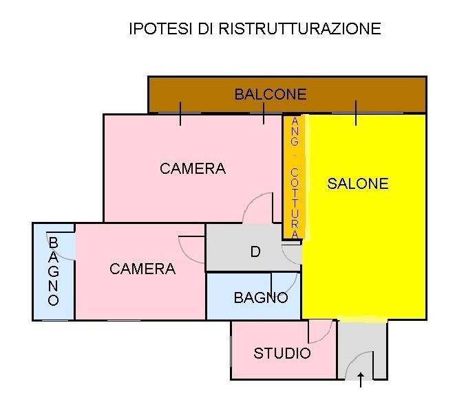 Ipotesi di ristrutturazione