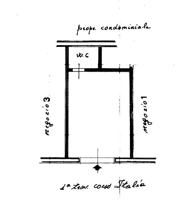 planimetria