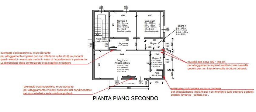 stato di progetto