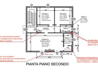 stato di progetto