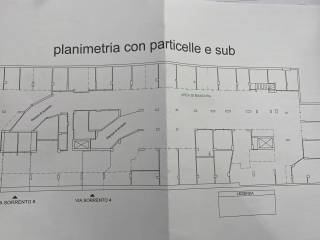 Planimetria
