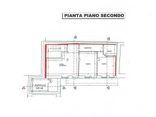 Planimetria (2)