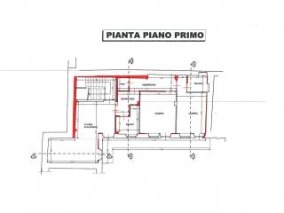Planimetria (3)