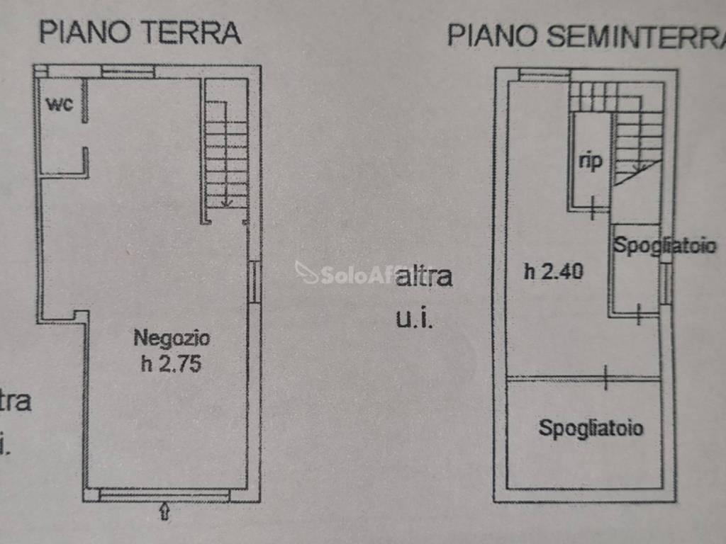 PLANIMETRIA